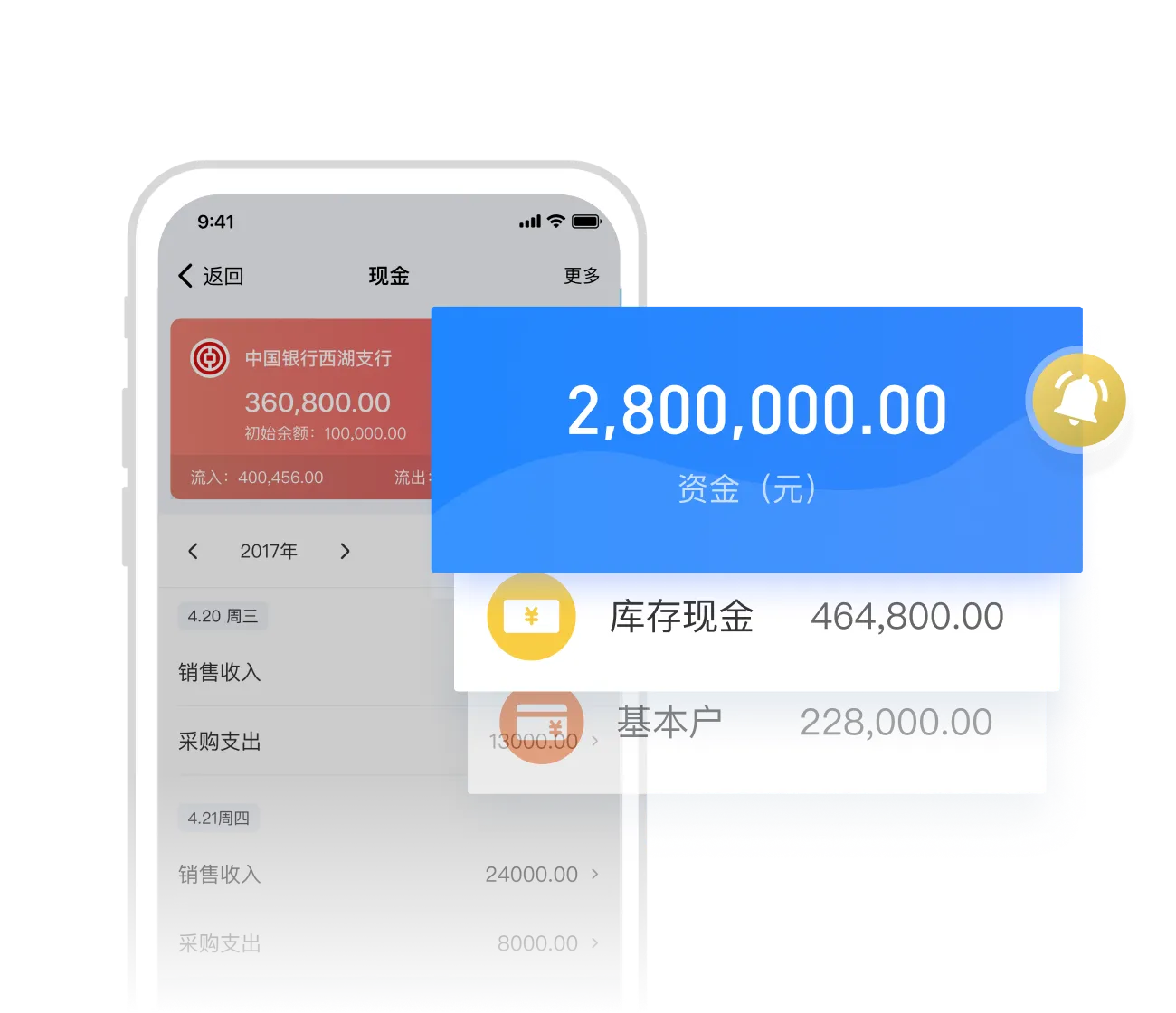 BOSS管账