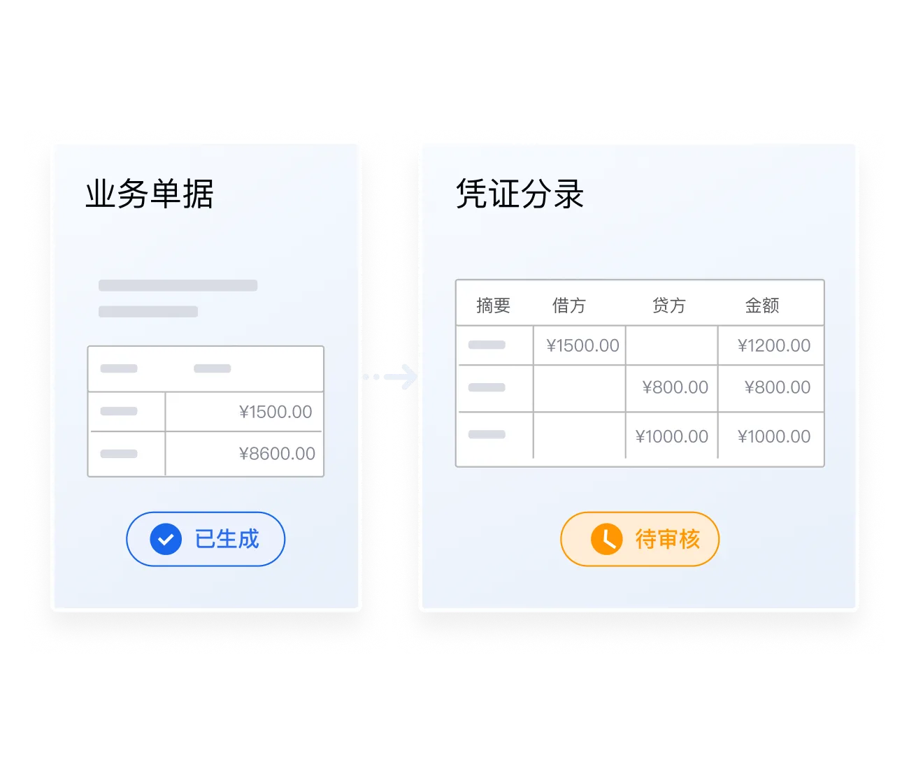 BOSS管账